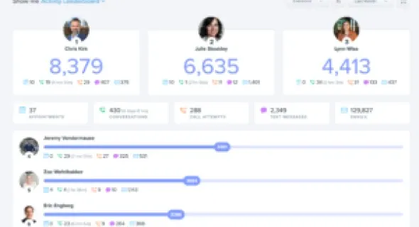 March 2023 OKR Meeting Notes
