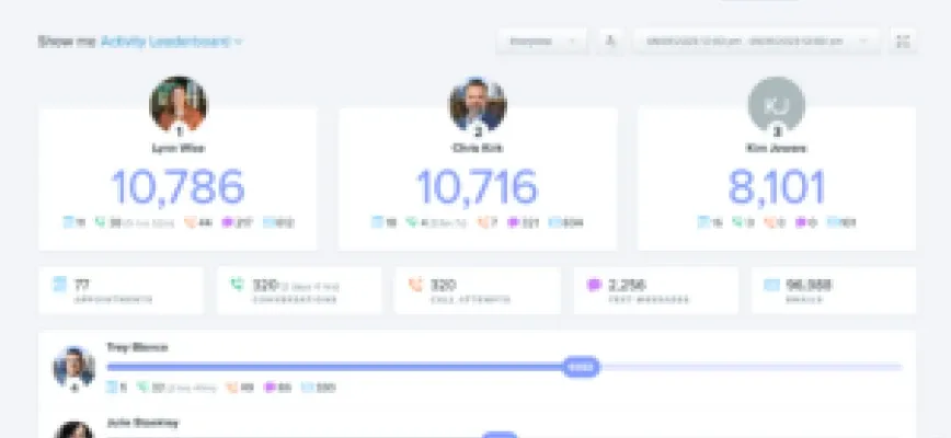 June OKR Meeting Notes