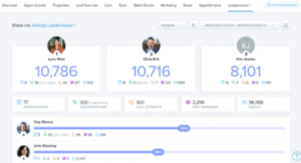 June OKR Meeting Notes