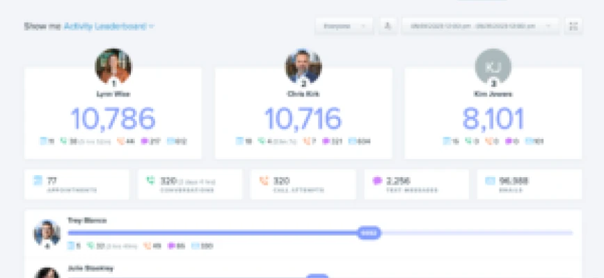 June OKR Meeting Notes